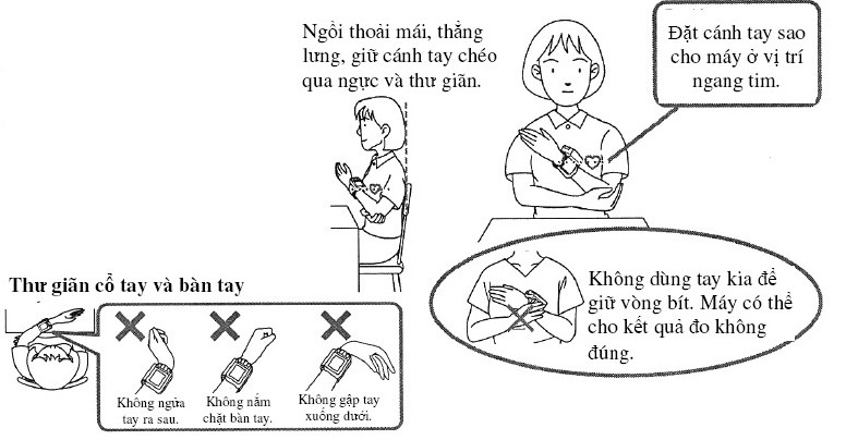 cách sử dụng máy đo huyết áp điện tử - Thiết bị y tế giá gốc