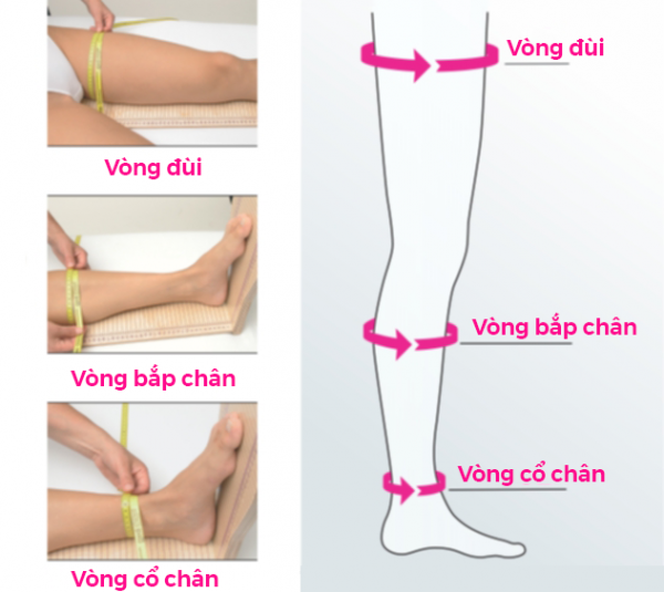 cách đo size vớ y khoa - Thiết bị y tế giá gốc