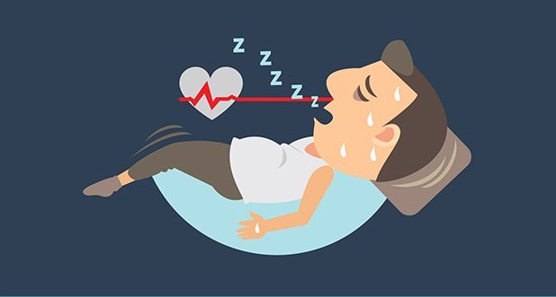 chứng ngưng thở khi ngủ và cách điều trị - Thiết bị y tế giá gốc