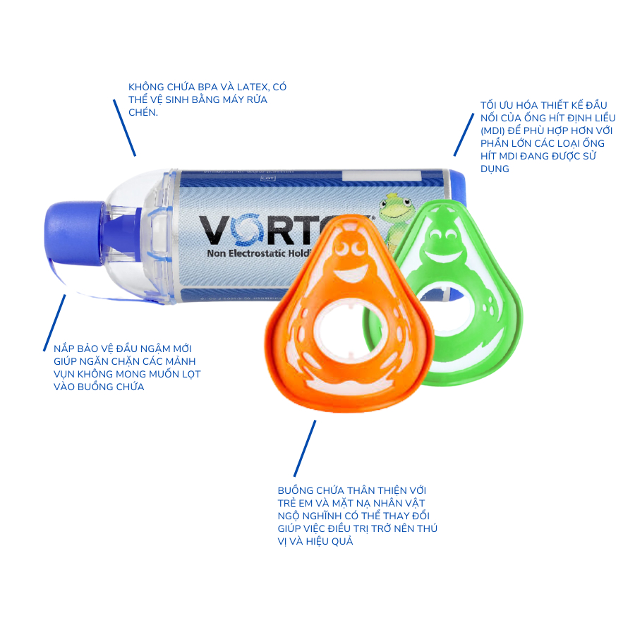 Tính năng nổi bật của buồng hít định liều vortex