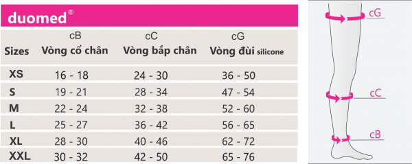 Cách đo size vớ giãn tĩnh mạch: Hướng dẫn chi tiết và chính xác