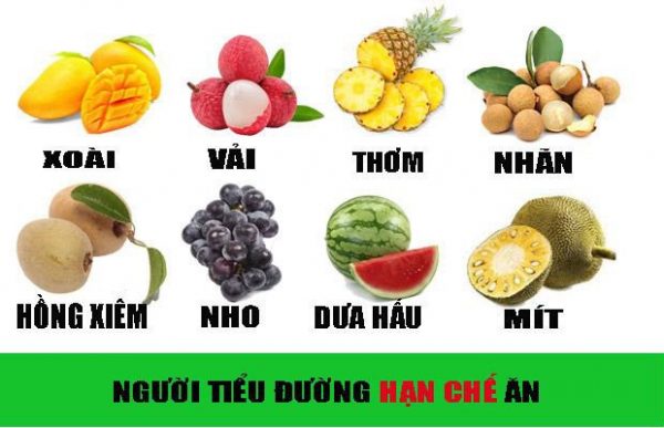 Những loại trái cây người tiểu đường không nên ăn: Hướng dẫn đầy đủ và khoa học