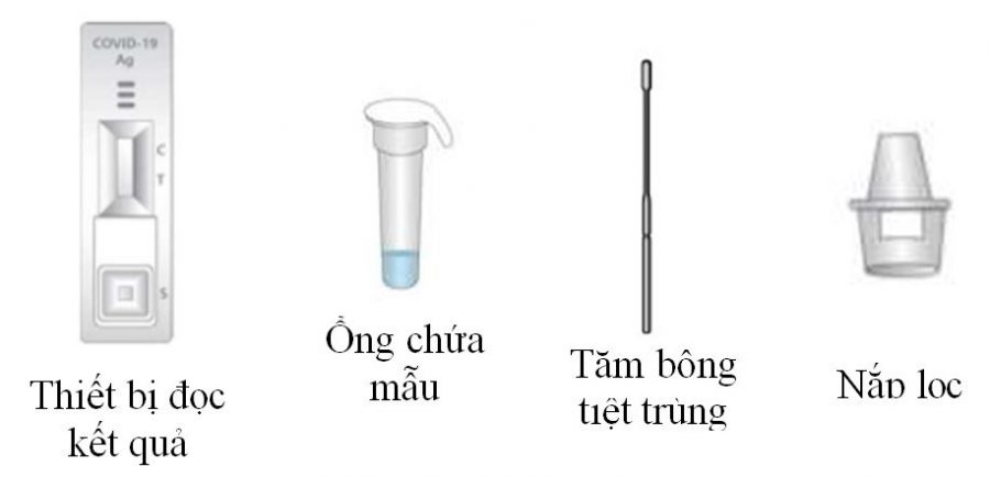 Test covid - Thiết bị y tế giá gốc