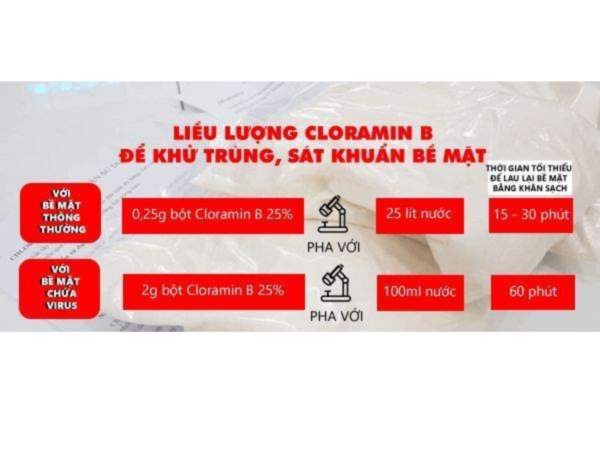 Cách pha chế Cloramin B 