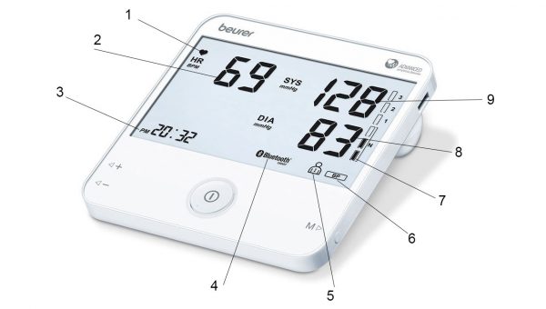 Máy đo huyết áp điện tử bắp tay BM95 - Thiết bị y tế giá gốc Đà Nẵng