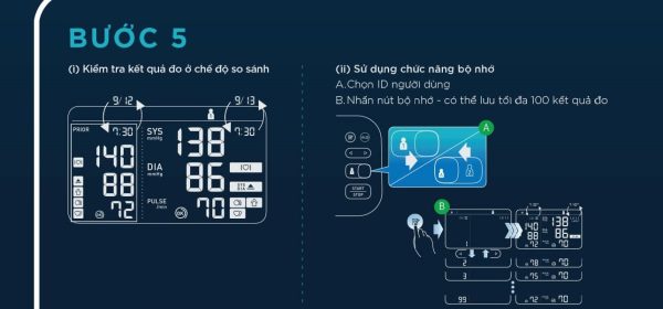 kiểm tra kết quả máy đo huyết áp