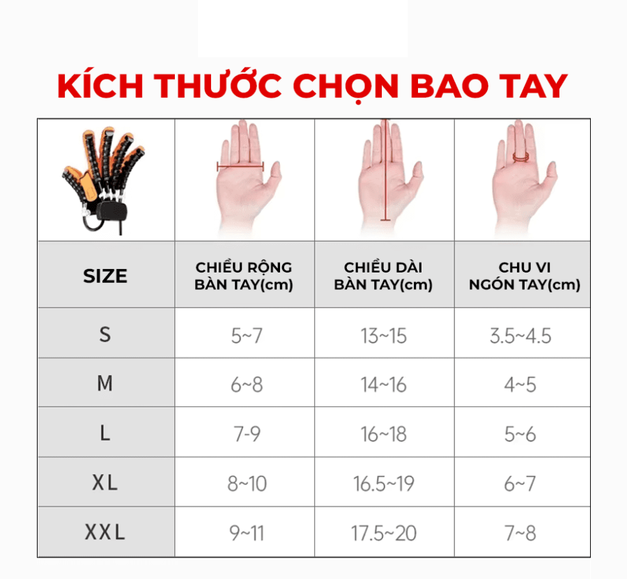 Kich-thuoc-bao-tay-gang-tay-phuc-hoi-chuc-nang