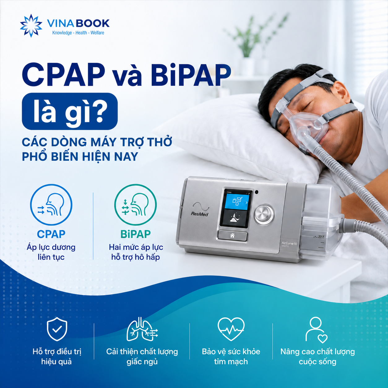 ảnh đại diện CPAP BiPAP