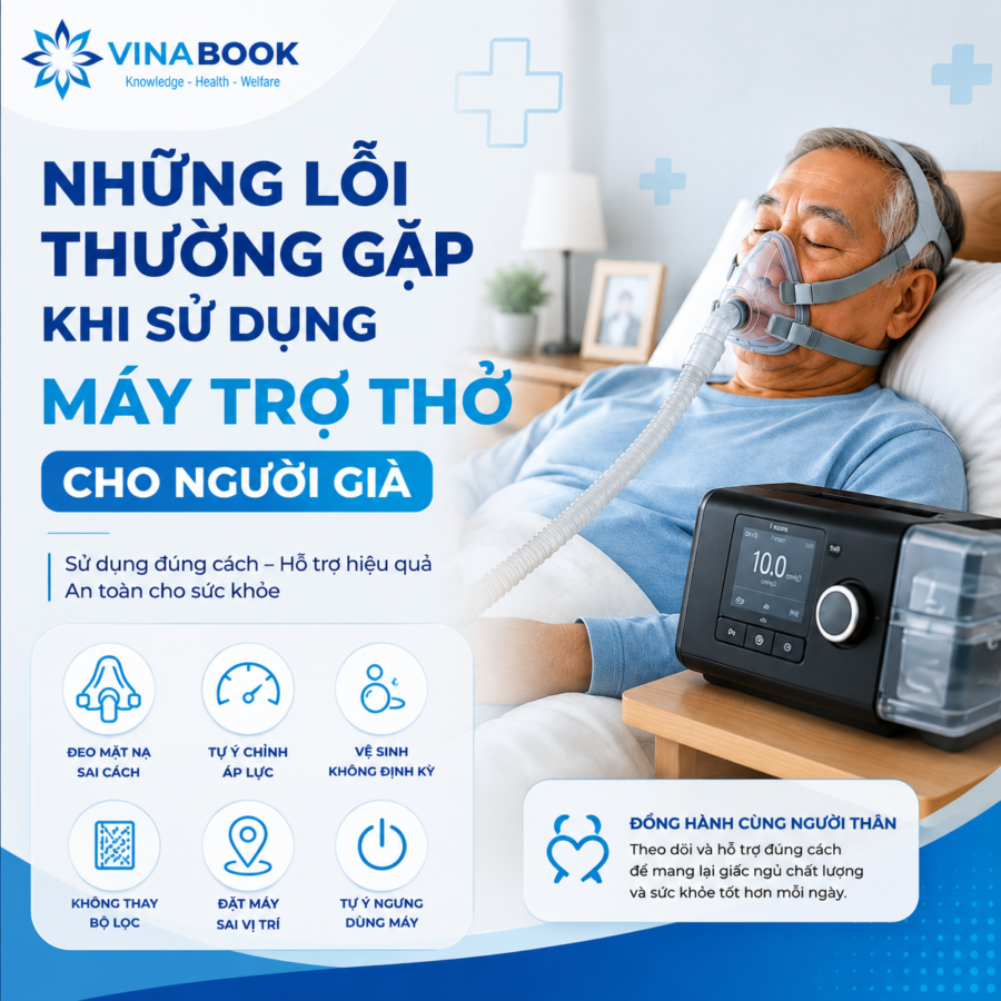 ảnh đại diện - máy trợ thở cho người già